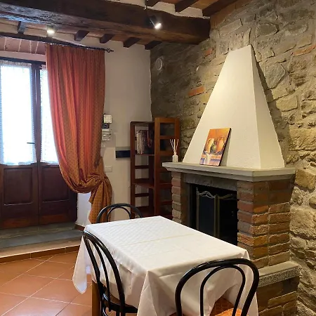 Apartamento Ospitalita Perusia *